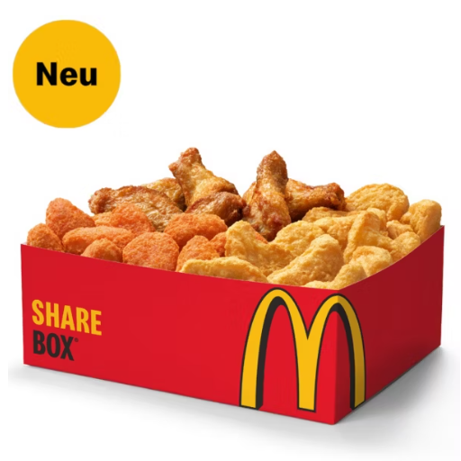 Sharebox®