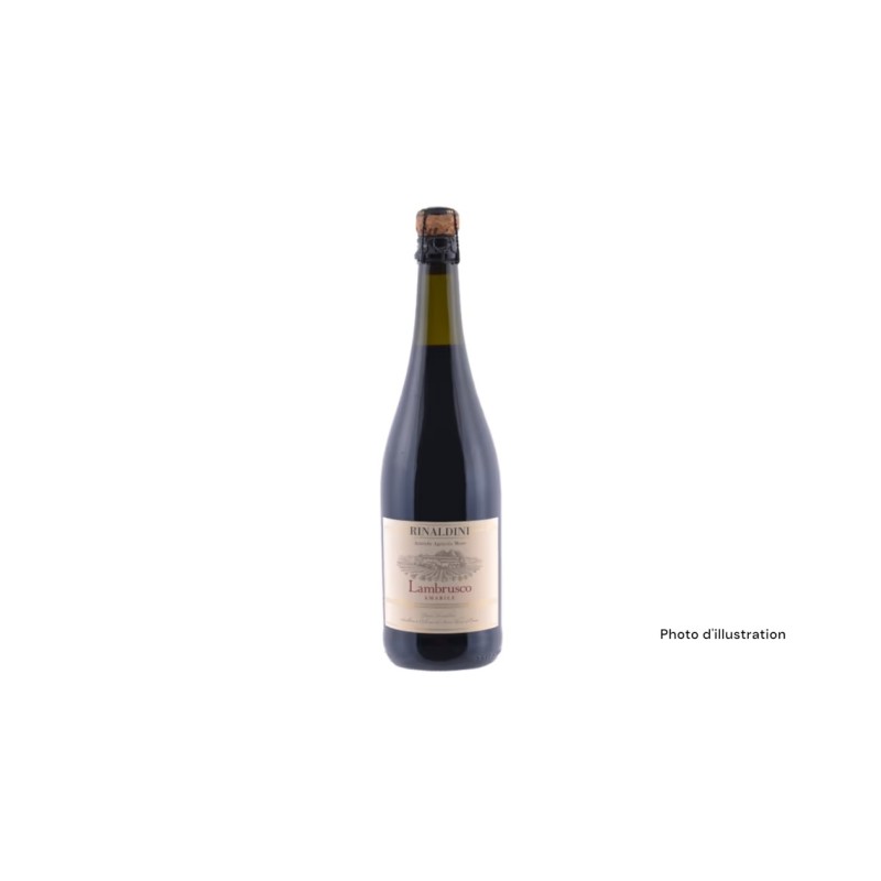 Lambrusco Amabile